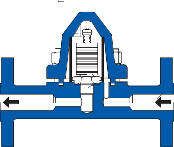 Scaricatore di condensa termostatico bimetallico 2440-E