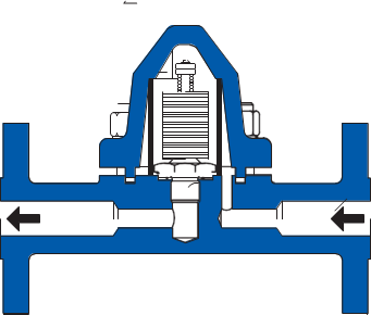 Scaricatore di condensa termostatico bimetallico 2550-E