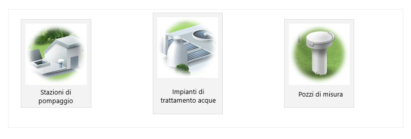 applicazioni del misuratore di solfuro di idrogeno