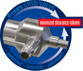 Valvola criogenica FREES